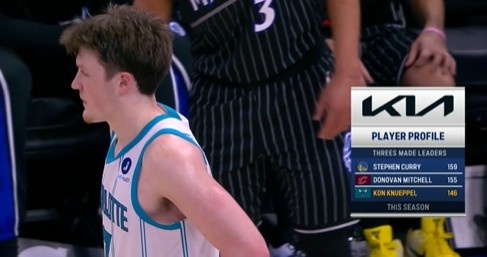 开云体育下载-前途无量！本赛季三分球命中数 克尼佩尔146第三 库里&amp;米切尔前二